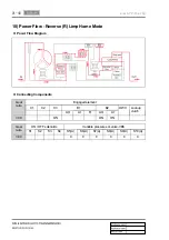 Preview for 821 page of SSANGYONG Rexton W 2012.06 Manual