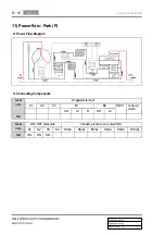 Preview for 823 page of SSANGYONG Rexton W 2012.06 Manual