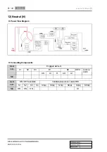 Preview for 825 page of SSANGYONG Rexton W 2012.06 Manual