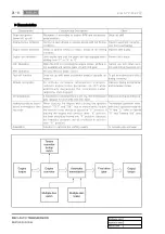 Preview for 832 page of SSANGYONG Rexton W 2012.06 Manual