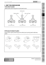 Preview for 875 page of SSANGYONG Rexton W 2012.06 Manual