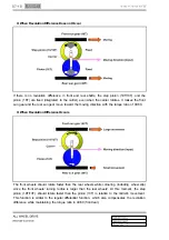 Preview for 893 page of SSANGYONG Rexton W 2012.06 Manual