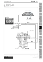 Preview for 898 page of SSANGYONG Rexton W 2012.06 Manual