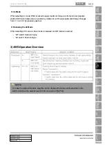 Preview for 900 page of SSANGYONG Rexton W 2012.06 Manual