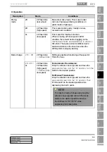 Preview for 906 page of SSANGYONG Rexton W 2012.06 Manual