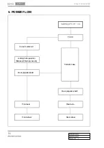 Preview for 911 page of SSANGYONG Rexton W 2012.06 Manual