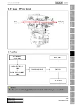 Preview for 912 page of SSANGYONG Rexton W 2012.06 Manual