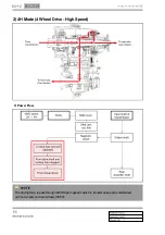 Preview for 913 page of SSANGYONG Rexton W 2012.06 Manual