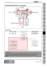 Preview for 914 page of SSANGYONG Rexton W 2012.06 Manual