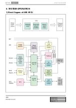 Preview for 965 page of SSANGYONG Rexton W 2012.06 Manual