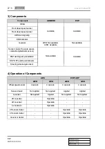 Preview for 978 page of SSANGYONG Rexton W 2012.06 Manual