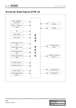 Preview for 990 page of SSANGYONG Rexton W 2012.06 Manual