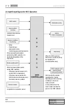 Preview for 1004 page of SSANGYONG Rexton W 2012.06 Manual