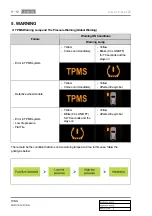 Preview for 1042 page of SSANGYONG Rexton W 2012.06 Manual