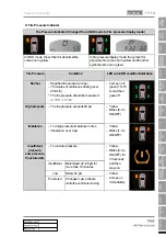 Preview for 1043 page of SSANGYONG Rexton W 2012.06 Manual