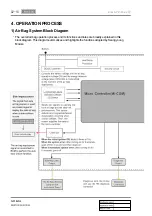 Preview for 1088 page of SSANGYONG Rexton W 2012.06 Manual