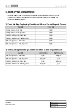 Preview for 1090 page of SSANGYONG Rexton W 2012.06 Manual