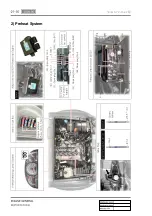 Preview for 2 page of SSANGYONG Rexton Y290 2012 Manual