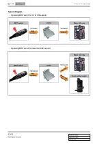 Preview for 108 page of SSANGYONG Rexton Y290 2012 Manual