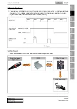 Preview for 121 page of SSANGYONG Rexton Y290 2012 Manual