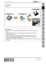 Preview for 153 page of SSANGYONG Rexton Y290 2012 Manual