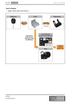 Preview for 158 page of SSANGYONG Rexton Y290 2012 Manual