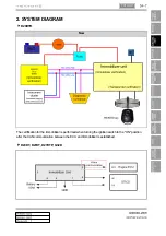 Preview for 182 page of SSANGYONG Rexton Y290 2012 Manual