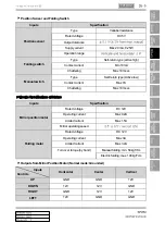 Preview for 192 page of SSANGYONG Rexton Y290 2012 Manual