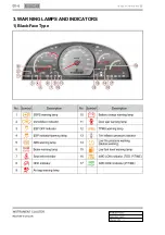 Preview for 210 page of SSANGYONG Rexton Y290 2012 Manual