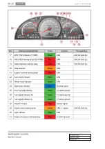 Preview for 224 page of SSANGYONG Rexton Y290 2012 Manual