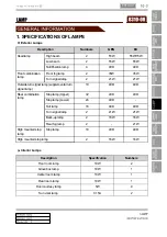 Preview for 240 page of SSANGYONG Rexton Y290 2012 Manual