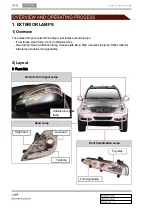 Preview for 245 page of SSANGYONG Rexton Y290 2012 Manual