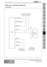 Preview for 283 page of SSANGYONG Rexton Y290 2012 Manual