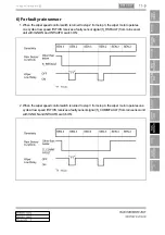 Preview for 297 page of SSANGYONG Rexton Y290 2012 Manual