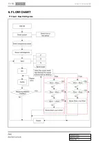 Preview for 312 page of SSANGYONG Rexton Y290 2012 Manual