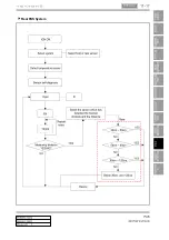 Preview for 313 page of SSANGYONG Rexton Y290 2012 Manual