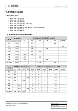 Preview for 345 page of SSANGYONG Rexton Y290 2012 Manual