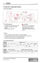 Preview for 347 page of SSANGYONG Rexton Y290 2012 Manual