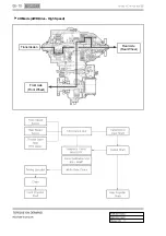 Preview for 445 page of SSANGYONG Rexton Y290 2012 Manual