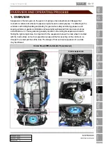 Preview for 469 page of SSANGYONG Rexton Y290 2012 Manual