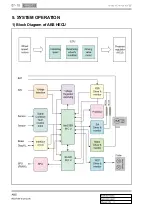 Preview for 509 page of SSANGYONG Rexton Y290 2012 Manual