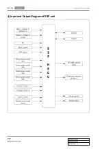 Preview for 534 page of SSANGYONG Rexton Y290 2012 Manual