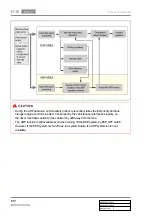 Preview for 544 page of SSANGYONG Rexton Y290 2012 Manual