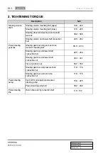 Preview for 554 page of SSANGYONG Rexton Y290 2012 Manual