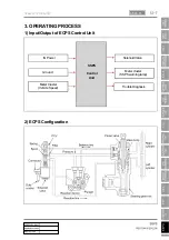 Preview for 571 page of SSANGYONG Rexton Y290 2012 Manual