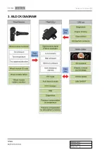 Preview for 584 page of SSANGYONG Rexton Y290 2012 Manual