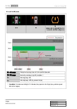 Preview for 588 page of SSANGYONG Rexton Y290 2012 Manual