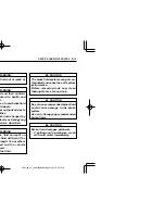 Preview for 181 page of SSANGYONG REXTON Owner'S Manual