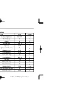 Preview for 208 page of SSANGYONG REXTON Owner'S Manual