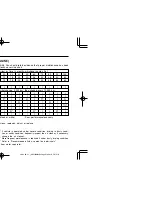 Preview for 214 page of SSANGYONG REXTON Owner'S Manual